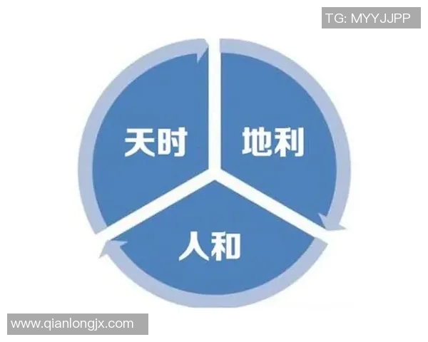 天时地利人和 想赢球 缺一不可