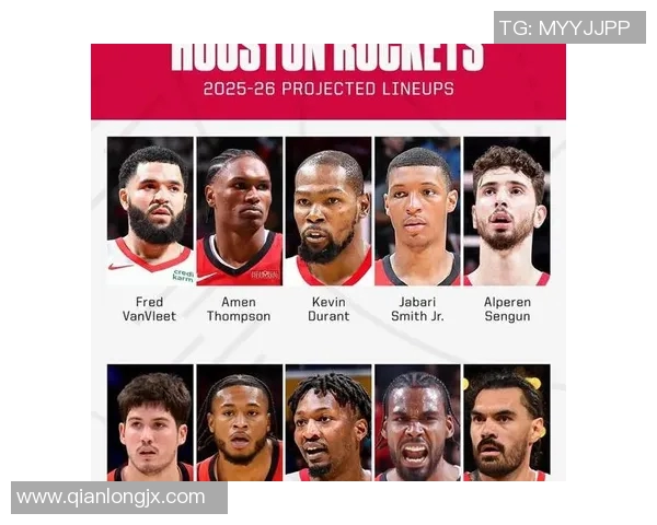 美媒给本赛季各队表现评分：火箭掘金A、湖人B勇士C，1队达到A+++